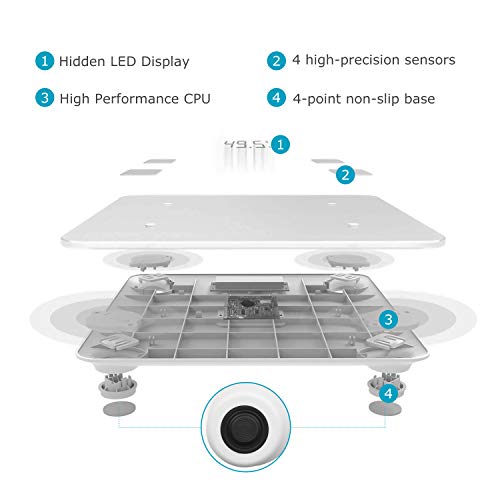Bascula de Baño Hosome Yuanguo Bascula Grasa Corporal Digital Vasculas de Peso Baño para IOS y Android, 180 kg / 396 lb, hasta 17 Análisis de Composición Corporal incluso Peso Corporal, BMI, BMR