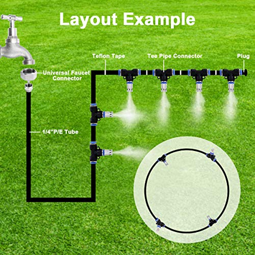 Bearbro Kit Nebulizadores para Terrazas,Sistema de Nebulizacion para Exteriores jardín Pergola, DIY automático riego para Invernaderos, Jardines, Terrazas y Césped(10M)
