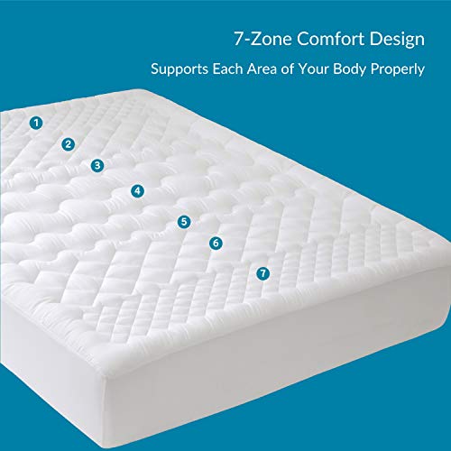 Bedsure Topper Colchón 135x190/200x3cm - Funda Colchón Cama 135 Acolchado de Espuma de 7-Zonas, Protector Colchón Hipoalergénico Suave Transpirable de Microfibra