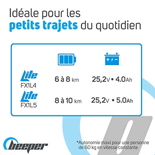 BEEPER Scooter Patinete eléctrico 6 Pulgadas 250W 25,2V 4Ah, Unisex Adulto, Lite FX1L4, Dimensions : 90 x (76-97) x 43 cm