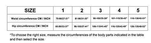 BeFit24® España – Made in EU - Slip para Hernia Inguinal para Mujeres - Size 1 - Black