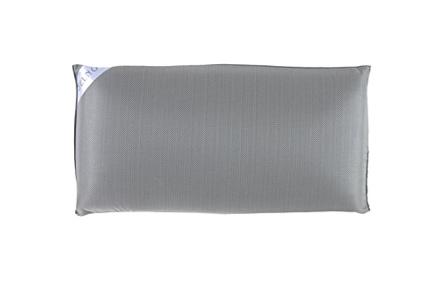 Belnou. Almohada Viscofresh Anti-calor con Viscoelástica Indeformable + Funda. 70 cm