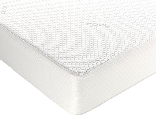 Belnou. Cubrecolchón Cool con Tejido Termoregulador Anti-Calor de Verano. (150x190 cm)