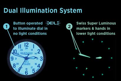 Bertucci A-2SEL EL Cena iluminada 22030 para hombre negro OTAN banda de goma italiana reloj de cuarzo negro