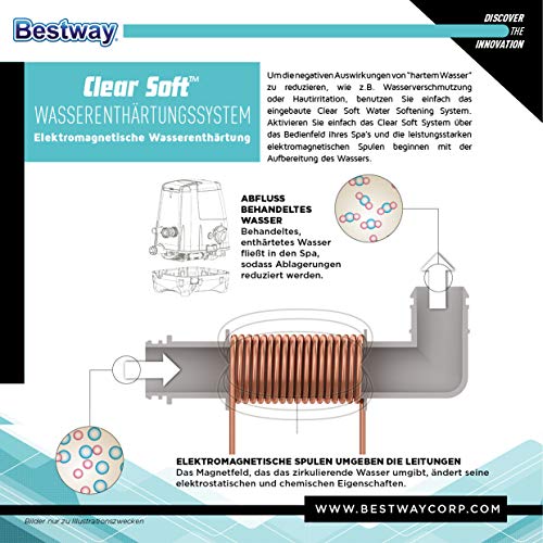 Bestway - Spa Hinchable Bestway Lay- Z-Spa Hawaii Hydrojet Pro Para 4-6 Personas