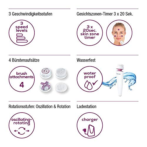 Beurer FC95 - Cepillo facial sónico, 2 intensidades de Masaje, color blanco