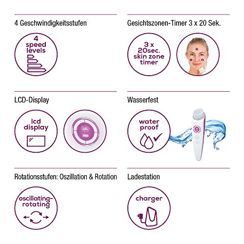 Beurer FC96 - Cepillo facial Pureo, color blanco y rosa