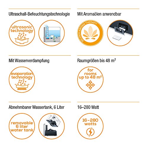 Beurer LB-88 Humificador de aire, 280 W, Negro