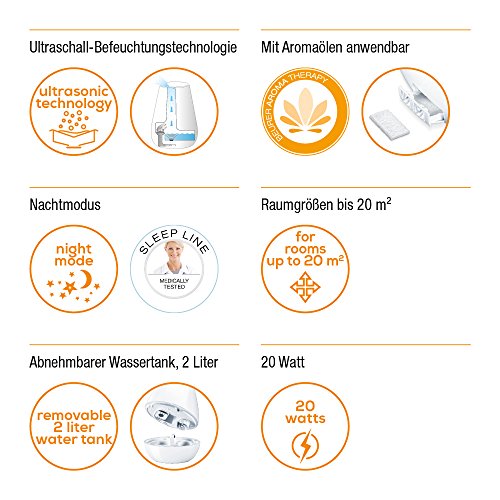 Beurer LB37 - Humidificador Ultrasónico, Micro Nebulización, hasta 20 m², Modo Noche, Silencioso, Máxima Nebulización 200 ml/h, Aceites Aromaticos, 20 W, Blanco