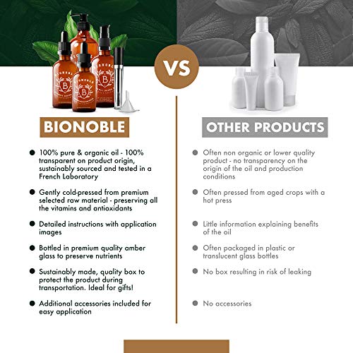 BIONOBLE ACEITE DE FENOGRECO 100% Orgánico | Macerado de Semilla de Fenogreco y Aceite de Semilla de Girasol | Bomba, Pipeta y Botella de Vidrio | Aumento de Pecho, Reafirmante Senos, Cabello (50ml)