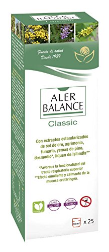 Bioserum ALERBALANCE 250 ml (26001)