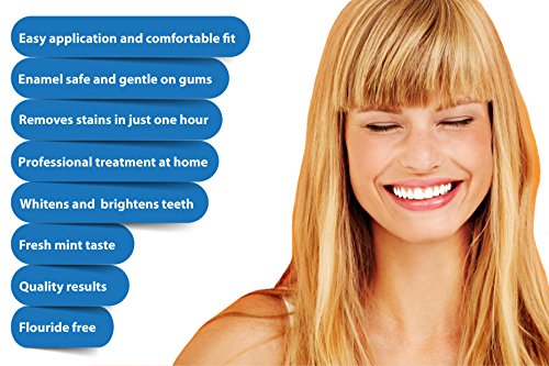 Blanqueamiento de dientes tiras con avanzada tecnología antideslizante - 28 Whitening Strips