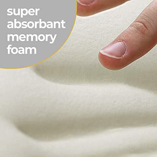 Bloc London - Almohada de Viaje de Espuma viscoelástica para el Cuello Terciopelo súper Suave con Espuma Firme. Ideal para el Trabajo, el hogar o los Viajes. Se Puede Lavar a máquina, Negro, Medium