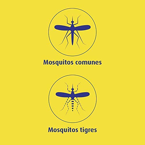 Bloom Insecticida Eléctrico Líquido Contra Mosquitos Común y Tigre –1 Recambio