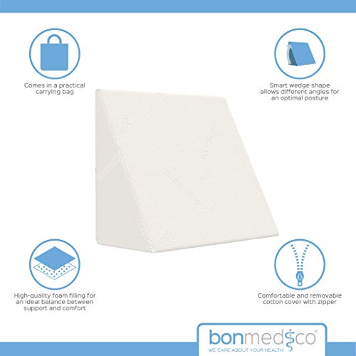 Bonmedico Almohada Wedge Almohada Forma de Cuña para Cama y Sofá Hecha de Espuma, Uso como Cojín de Lectura y Relajación, Cojín de Sofá y Cojín de Rodilla