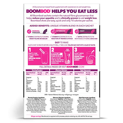 Boombod Weight Loss Shot, Glucomannan, mejora de la dieta y el ejercicio, promueve la pérdida de grasa, ceto y apto para vegetarianos, sin azúcar ni aspartamo, sin gluten | Grosella negra