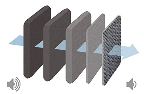 Bosch BGL4SIL69W GL-40 ProSilence Aspirador, 700 W, capacidad de 4 litros, color blanco