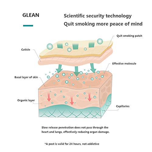 Bosixty Parches De Nicotina,Deje De Fumar Parche para Dejar De Fumar Parche Antitabaco Cuidado De La Salud Médica Ingrediente Natural para Dejar De Fumar Yeso