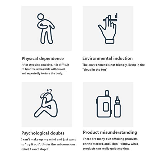 Bosixty Parches De Nicotina,Deje De Fumar Parche para Dejar De Fumar Parche Antitabaco Cuidado De La Salud Médica Ingrediente Natural para Dejar De Fumar Yeso