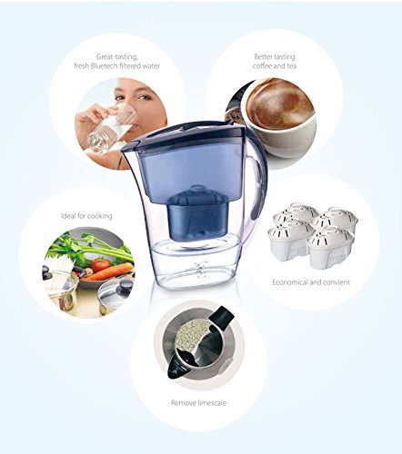 Boston Tech Iris, Jarra de Agua filtrante con 5 Filtros HydroPure+. Reducen la Cal y El Cloro para excelente Sabor. Filtros HydroPure+ Compatible con Jarras Brita