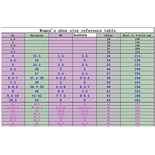 Botas Altas para Mujer Botas De Cuña con Punta Redonda Botas Largas Zapatos Casuales Antideslizante Cómodo Cremallera,Gris,36