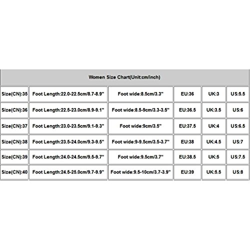Botas y Botines Botas tacón cuña Ancho para Mujer Otoño Invierno 2018 PAOLIAN Botines Militares de Plataforma Terciopelo Militares Casual Zapatos de Señora Moda Calzado de Dama Tallas Grandes