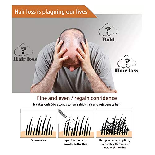 Botella de Spray de Fibra Capilar Boquilla de Engrosamiento de Aplicador de Precisión Recipiente de Polvo de Rebrote Transparente