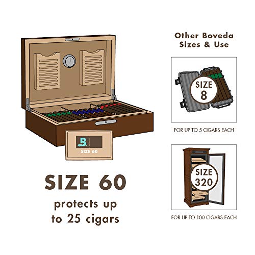 Boveda 69% Rh 2-Way Humidity Control, Large 60 g, 4 Pack