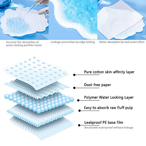 BOZEVON 40 Piezas Desechables Almohadillas para el Sudor de Axilas - Anti Sudor Olor Protección Contra el Sudor y Desodorante Manchas Sudor Almohadillas, Tono de Piel / 40 Pcs