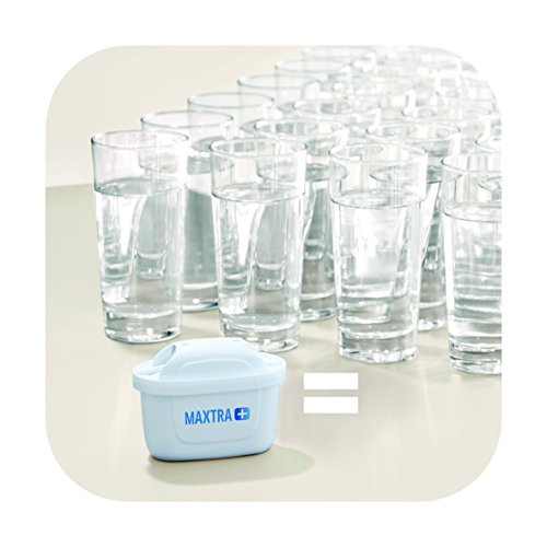 BRITA Marella (Filtro de Agua para Jarra, Azul, Transparente, 2,4 L, plástico, 1,4 L), 7