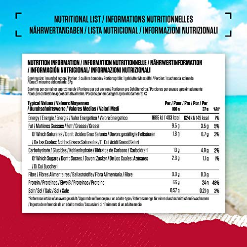 BSN Nutrition Syntha 6 Edge Whey Protein Isolate, Proteinas para Masa Muscular, Suplementos Deportivos en Polvo con Proteinas Whey, Batido de Fresa, 48 Porciones, 1.78kg