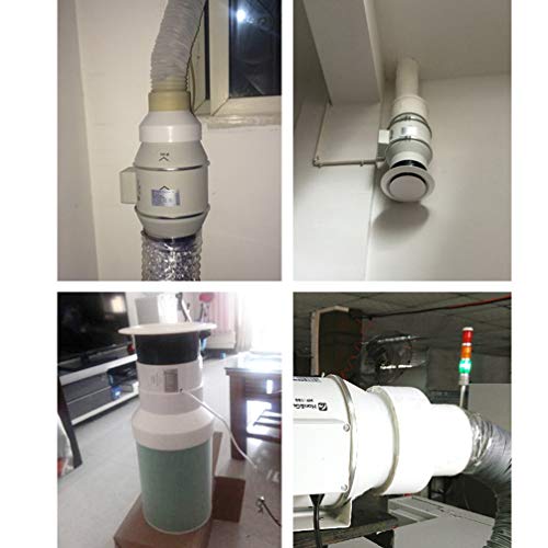 Cabilock Conector Adaptador Reductor Reductor de Conducto Recto Conector de Ventilación de Calefacción de Enfriamiento en Línea Ventilador de Conducto de 200 Mm a 100 Mm