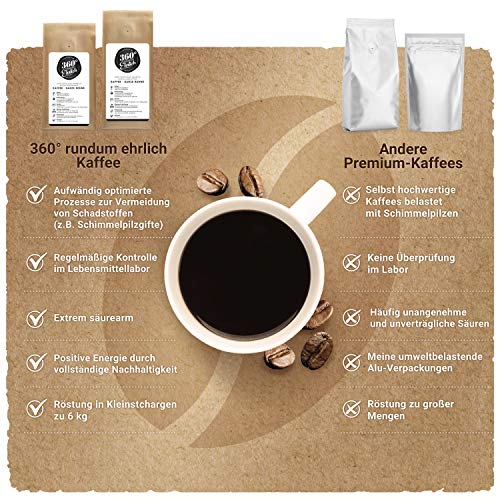 Café '360° Rundum Ehrlich optimizado para café a prueba de balas (Bulletproof Coffee) 500gr.