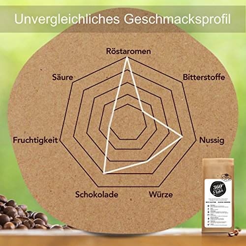 Café '360° Rundum Ehrlich optimizado para café a prueba de balas (Bulletproof Coffee) 500gr.