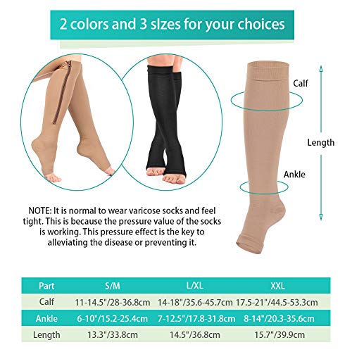 Calcetines de Compresión con Cremallera, Calcetines de Soporte para Piernas con Cremallera Abierta de 15-20 mmHg, Calcetines Médicos Transpirables para Aliviar la Hinchazón y las Venas Varicosas