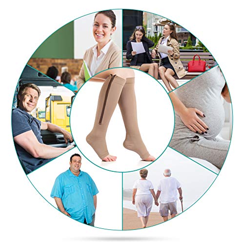 Calcetines de Compresión con Cremallera, Calcetines de Soporte para Piernas con Cremallera Abierta de 15-20 mmHg, Calcetines Médicos Transpirables para Aliviar la Hinchazón y las Venas Varicosas
