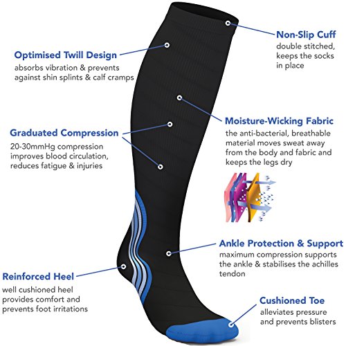 Calcetines de Compresión para Hombres y Mujeres - Medias de Compresion para Deporte - Maratones - Enfermeras - Estrés tibial Interior - Durante Embarazo (L/XL (42-47), Negro/Azul Marino)