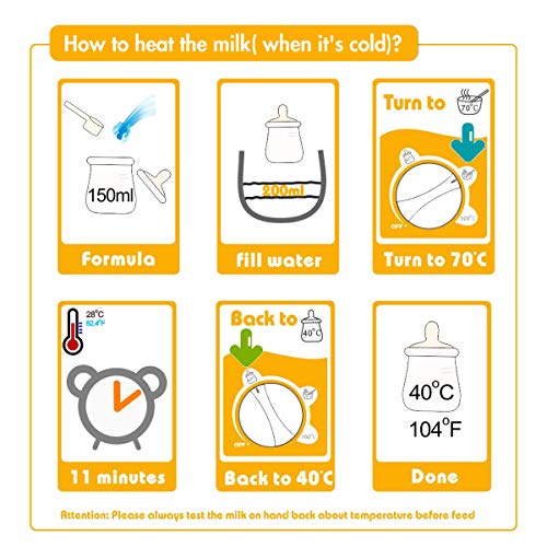 Calienta Biberones 2 en 1 Multifuncional Esterilizador Biberón, Termostato Inteligente Calentador con Calentador de Botella y Calentador de Alimentos con Pantalla LCD Tecnología