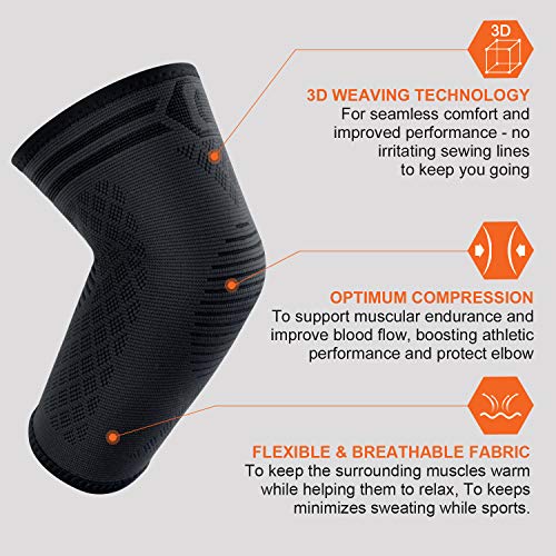 CAMBIVO 2 x Coderas Epicondilitis, Coderas Deportivas para Hombre y Mujer, Codera de Compresion para Tendinitis, Crossfit, Gym, Golfista, Manga Compresion para Alivio de Dolor