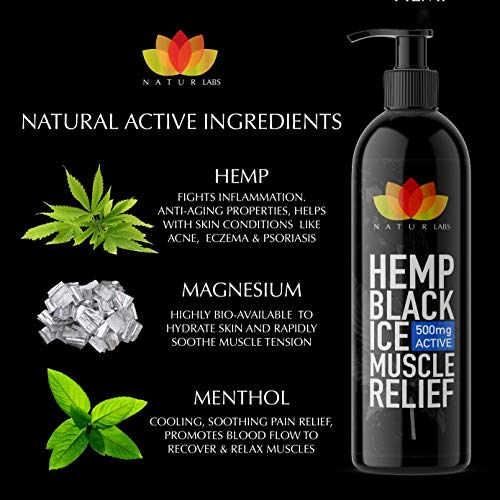 Cáñamo Hielo Negro 500mg, Loción Activa para el Alivio Muscular | Fórmula 100% Natural para Ayudar Aliviar, Recuperar y Sanar los Músculos, 200ml