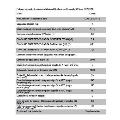 Candy CO4 1272D3/1-S - Lavadora carga frontal 7Kgs, 1200rpm, 9 ciclos rápidos, tecnología Active Motion, Wi-Fi & Bluetooth, 45cm profundidad, 60dba, display inteligente, 58dBA,clase A+++, color blanco