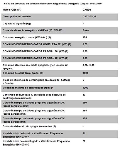 Candy CST 372L-S - Lavadora carga superior 7Kgs, 15 programas, 1200rpm, 40cm ancho, NFC, display digital, clase A+++AB, color blanco