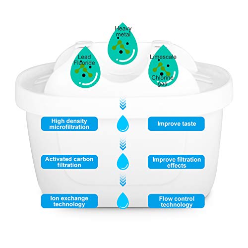 Cartuchos de Filtro para Todos Los Filtros de Agua BRITA MAXTRA+ con Carbón Activo para Reducir la Cal, iTrunk Paquete de 4 Cartuchos de Resina de Intercambio de Iones de Carbón Activo