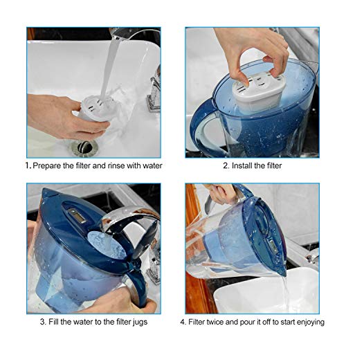 Cartuchos de Filtro para Todos Los Filtros de Agua BRITA MAXTRA+ con Carbón Activo para Reducir la Cal, iTrunk Paquete de 4 Cartuchos de Resina de Intercambio de Iones de Carbón Activo