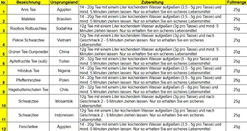 Cata de té Set l Caja de regalo para probar tés de todo el mundo | 12x25g Tea World Gift Idea Set de regalo para mujeres Hombres | caja de té especial caja de regalo cumpleaños navidad