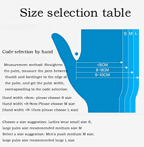 CCDYLQ Guantes Desechables - Grado médico, sin Polvo, Goma de látex Libres, no estériles, cómodo dispensador, para Cocina Que Cocina Manipulación Limpieza Seguridad Alimentaria, Paquete de 100,M