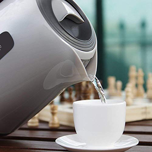 Cecotec Hervidor de Agua Eléctrico ThermoSense 170. 1,7 litros, Plástico Libre de BPA, Base 360º, Filtro Antical, Doble Sistema de Seguridad, 2200 W