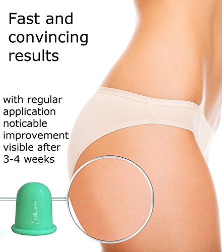 Cellubelle - La ventosa anti-celulitis para prevenir y combatir la celulitis y piel de naranja (Aqua / Turquoise)