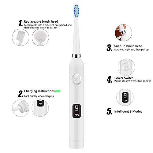 Cepillo de dientes eléctrico AISIR Cepillo de dientes sónico con cepillo de limpieza facial, IPX7, carga inalámbrica, 9 velocidades, 3 modos opcionales, 4 cabezales y 1 limpiador facial (Blanco)