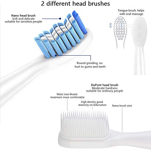 Cepillo de dientes eléctrico AISIR Cepillo de dientes sónico con cepillo de limpieza facial, IPX7, carga inalámbrica, 9 velocidades, 3 modos opcionales, 4 cabezales y 1 limpiador facial (Blanco)